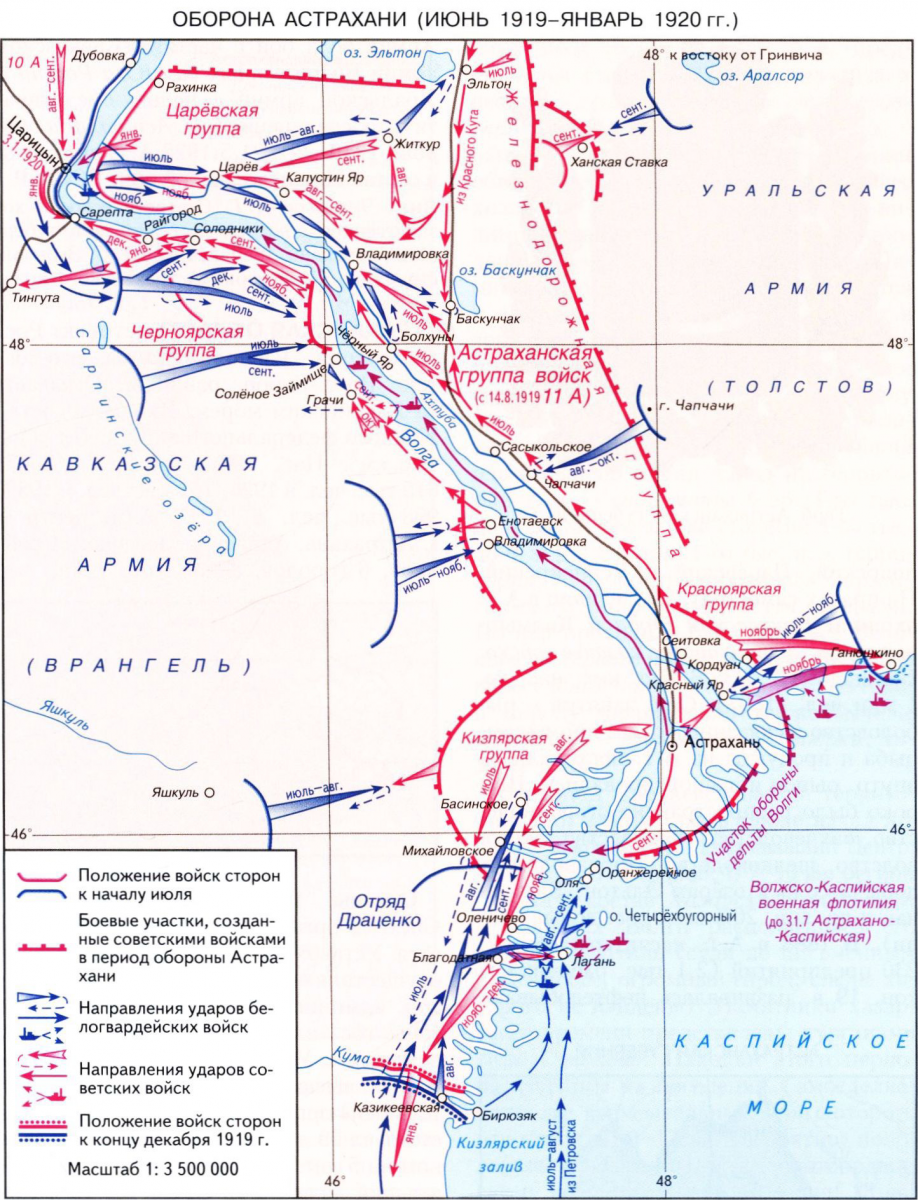 АСТРАХАНИ ОБОРОНА 1919-20 годов