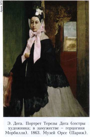 Дега (Degas) Эдгар