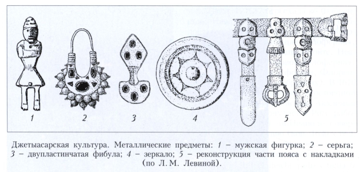 Джетыасарская культура