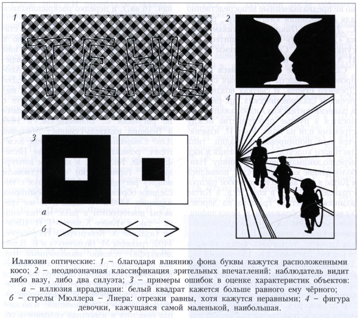 Иллюзии оптические