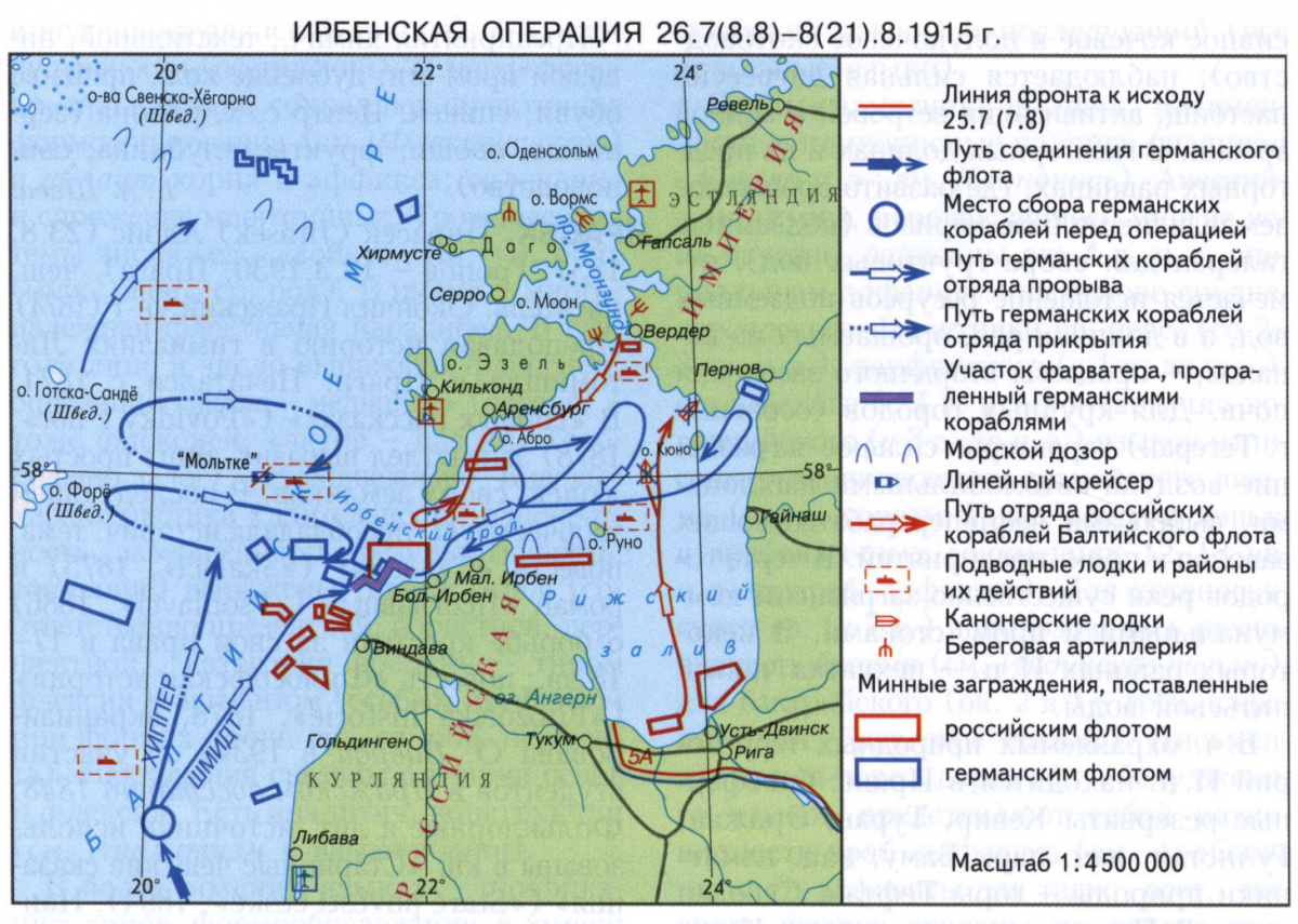 Ирбенская операция 1915