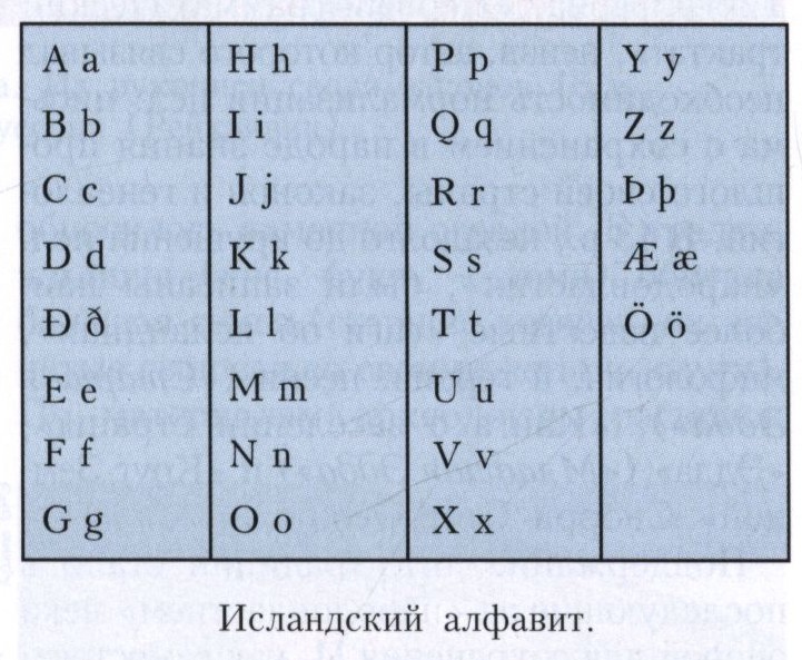 Исландский язык