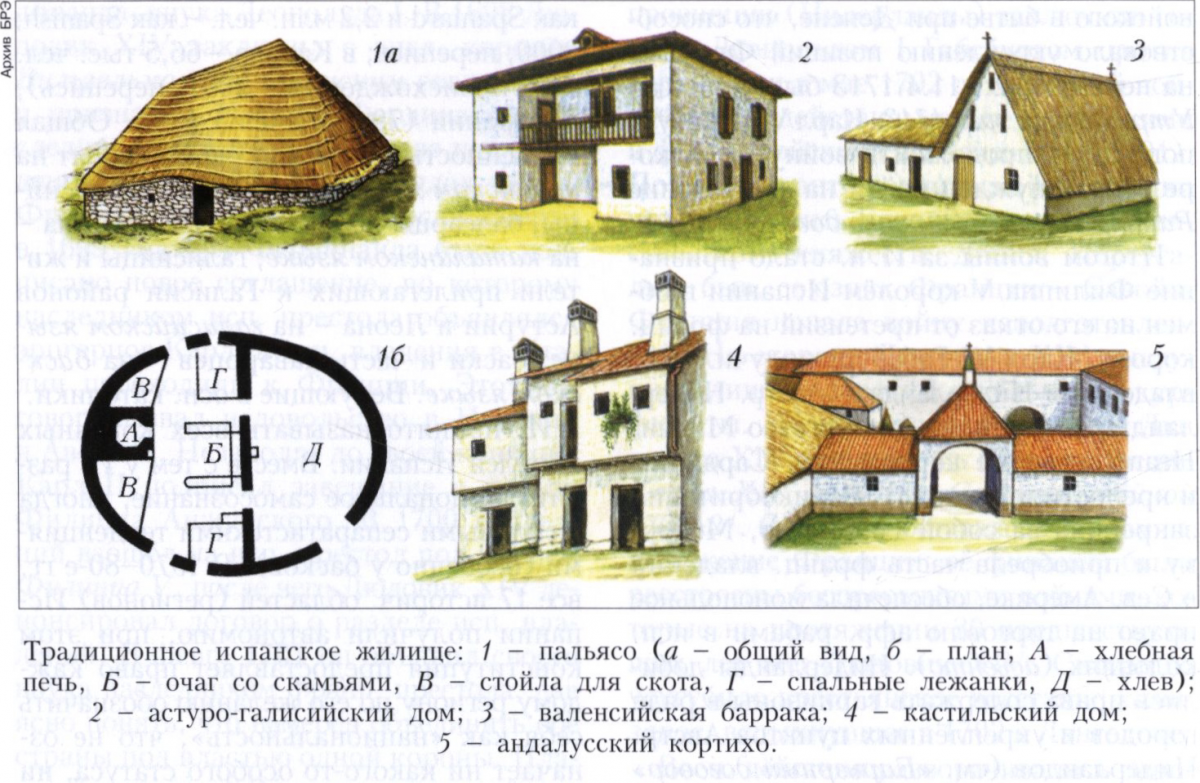 ИСПАНЦЫ