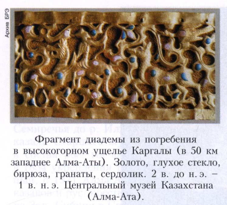 КАЗАХСТАН 