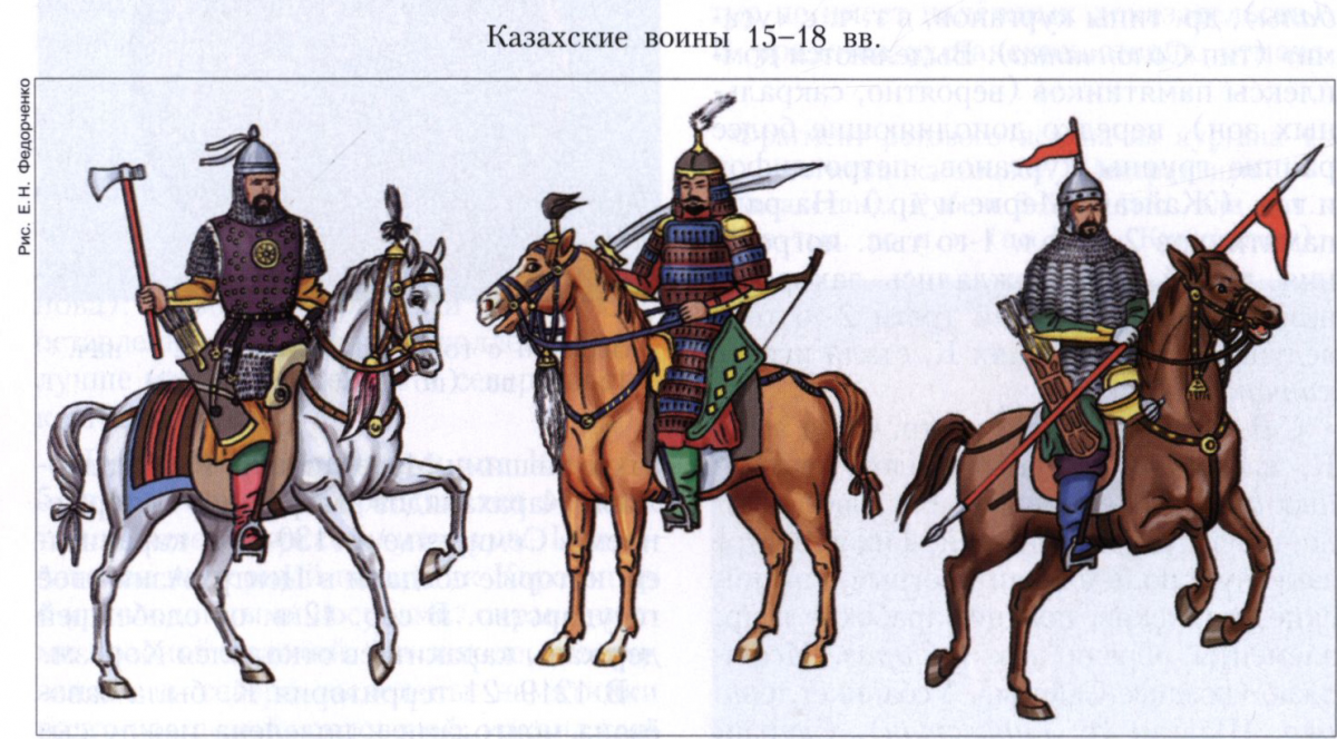 КАЗАХСТАН 
