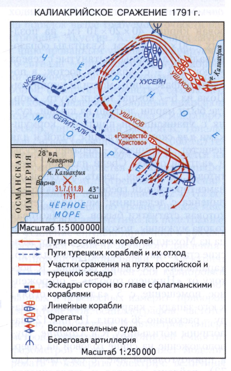 Калиакрийское сражение 1791