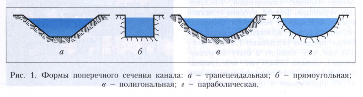 Канал 