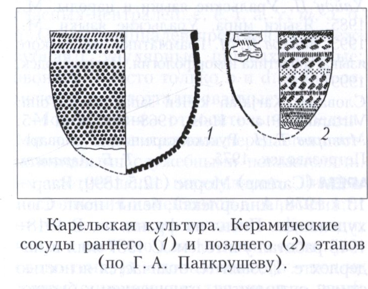 Карельская культура