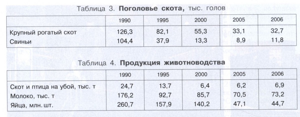 КАРЕЛИЯ 