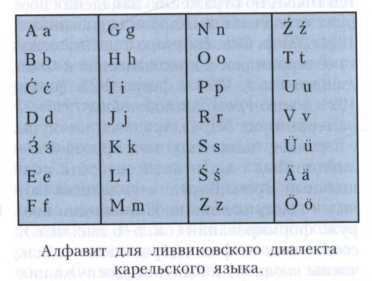 Карельский язык