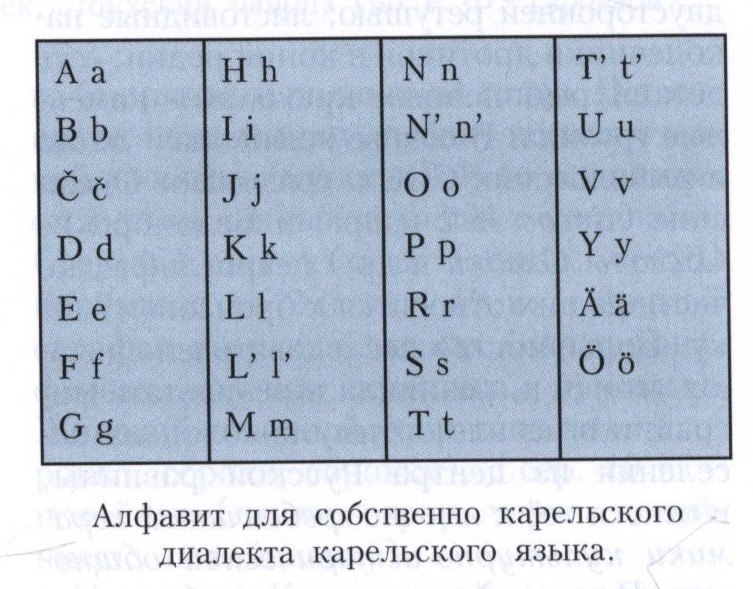 Карельский язык