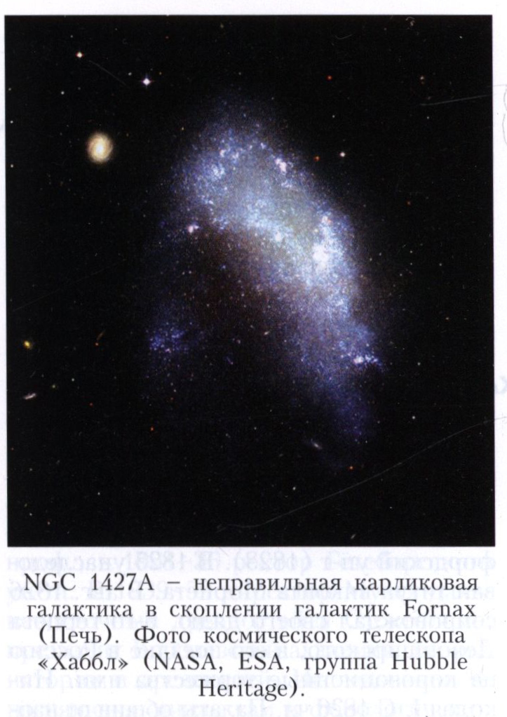 Карликовые галактики