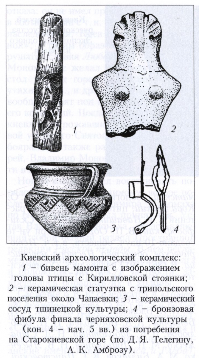 Киевский археологический ком­плекс