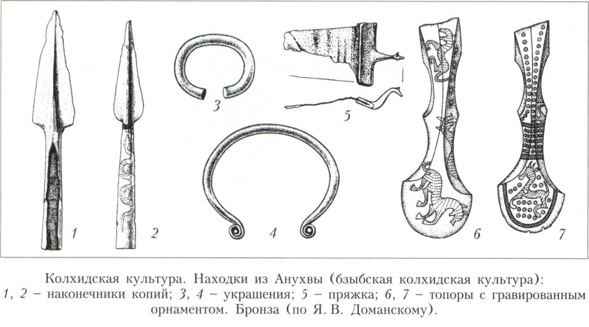 Колхидская культура