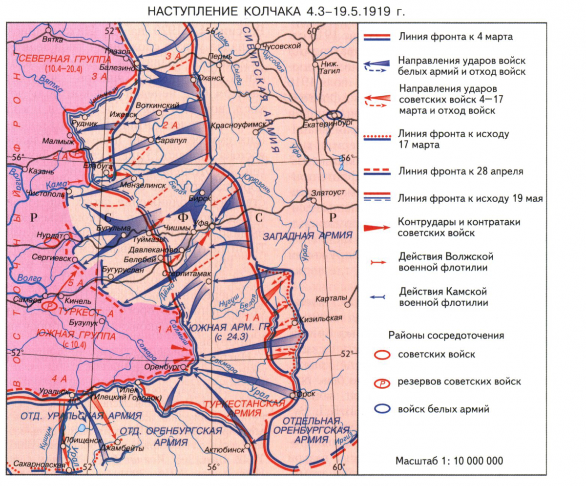 Колчака наступление 1919