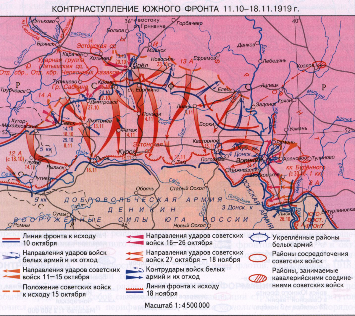 Контрнаступление Южного фрон­та 1919