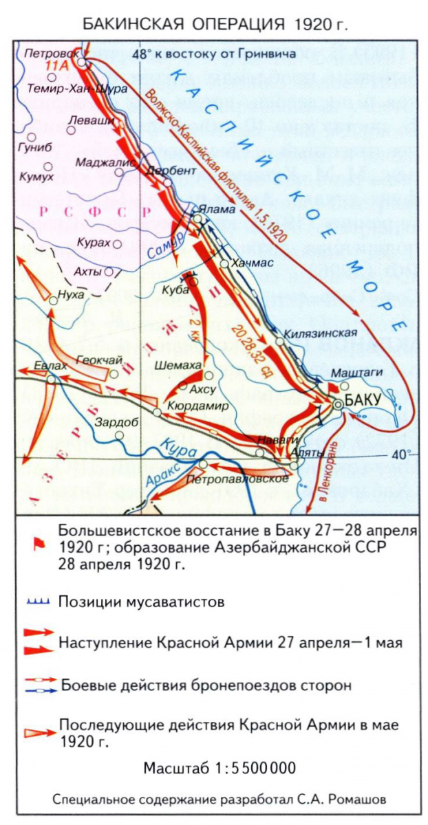 Бакинская операция 1920