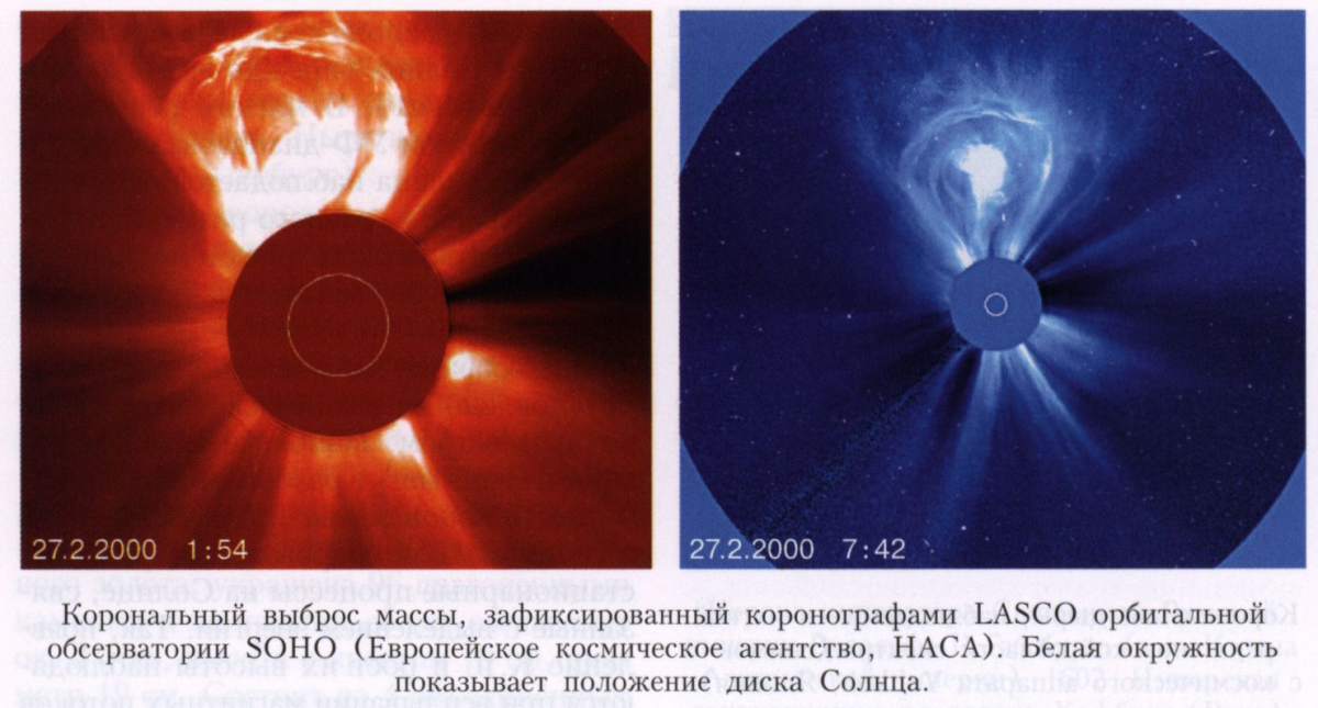 На рисунке представлен корональный выброс вещества солнцем какое