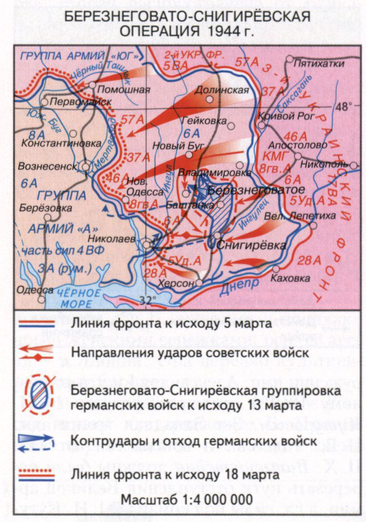 Березнеговато-снигирёвская операция 1944