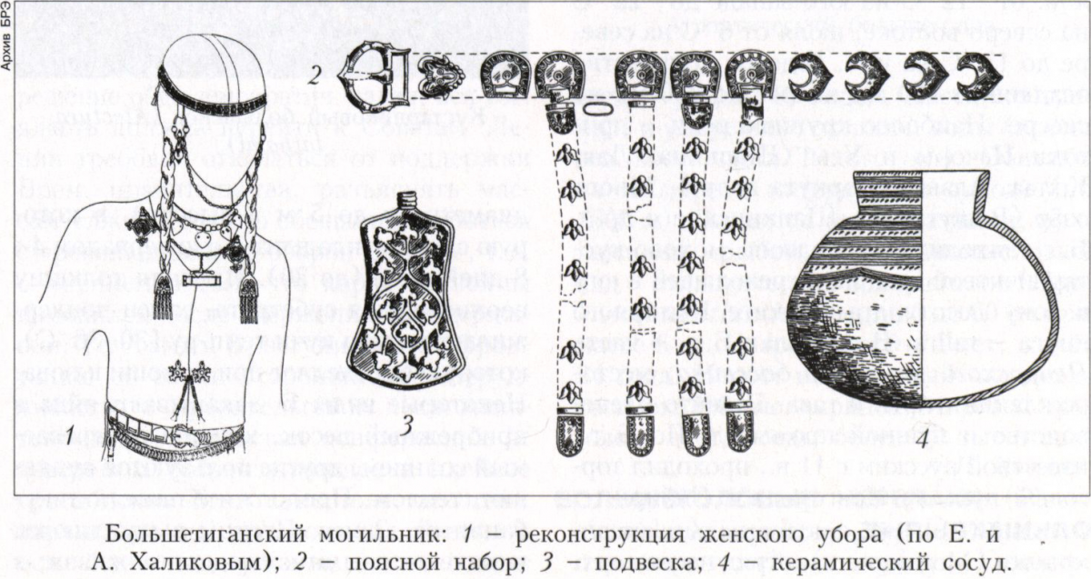 Большетиганский могильник