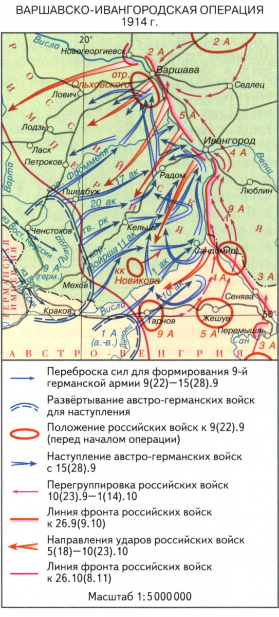 Варшавско-Ивангородская опе­рация 1914 года