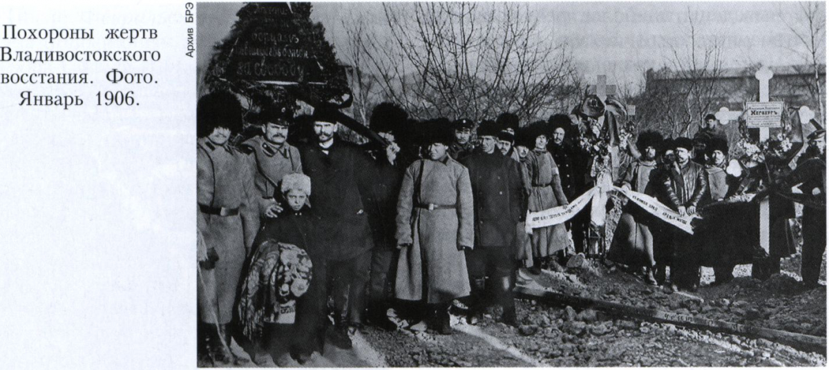 Владивостокские восстания 1905-07 годов