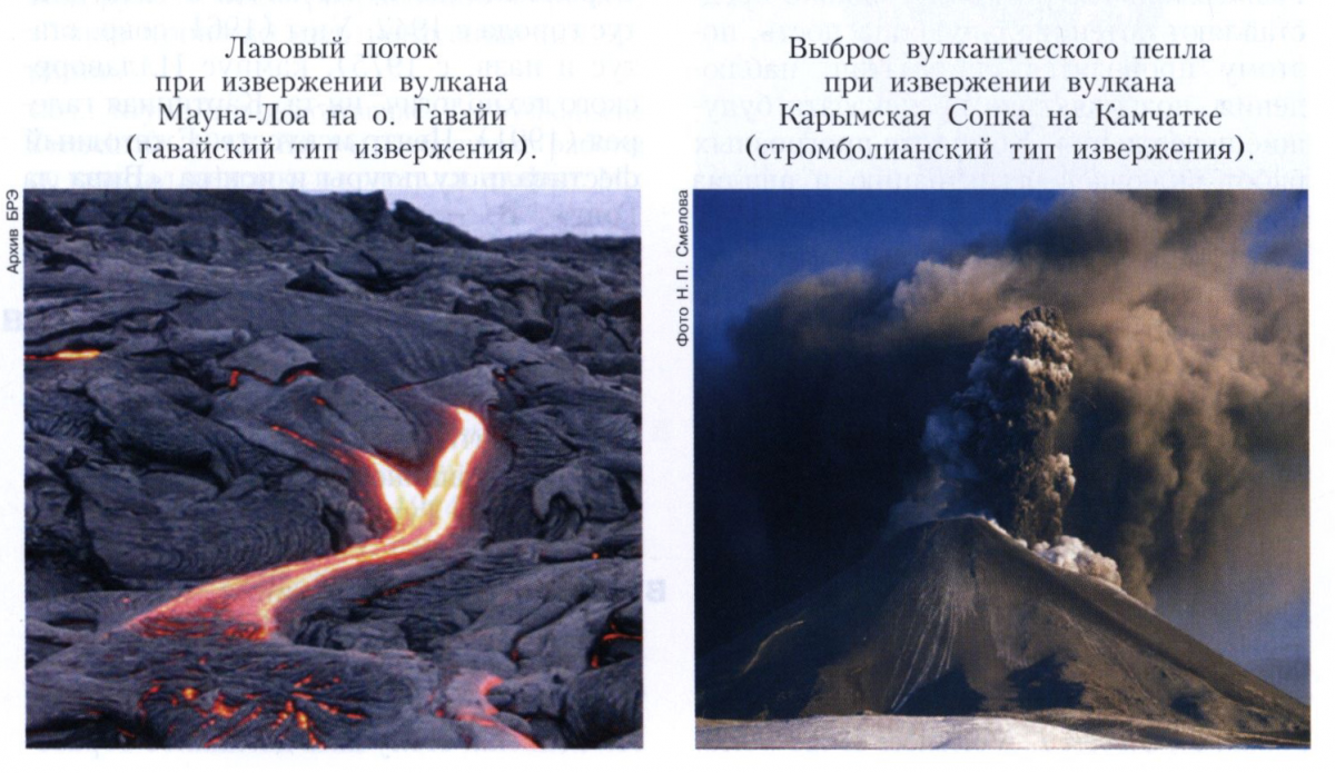 Причины деятельности вулканов