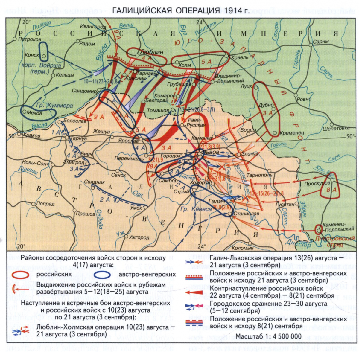 Галицийская операция 1914 года
