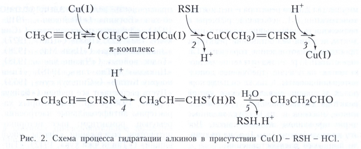 Гомогенная система