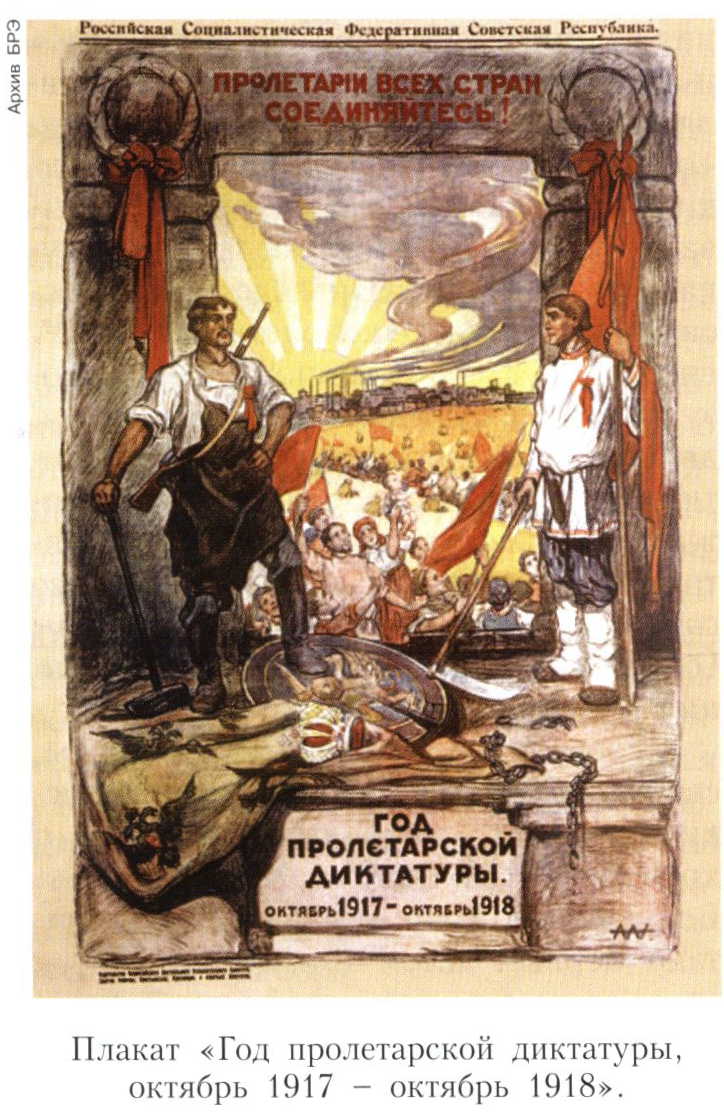 Гражданская война 1917-22 годов в Рос­сии