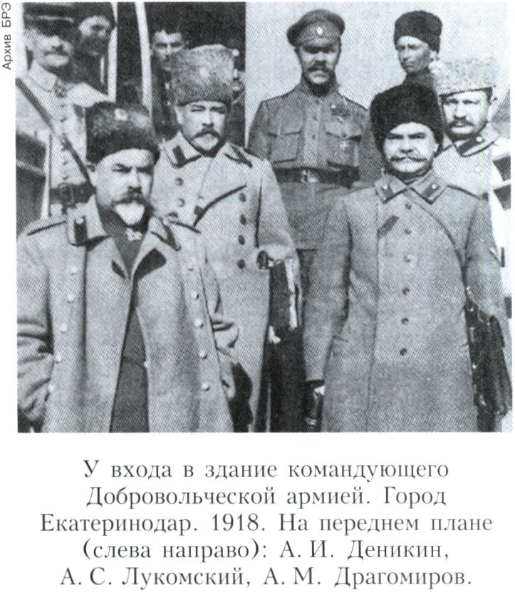 Гражданская война 1917-22 годов в Рос­сии