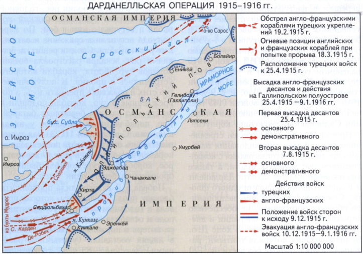 Дарданелльская операция 1915-1916