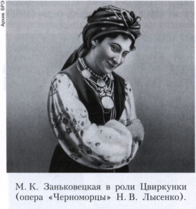 Заньковeцкая Мария Константиновна