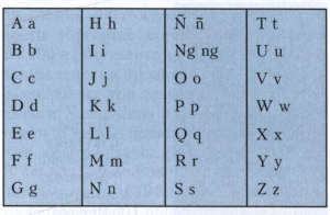 Илоканский язык