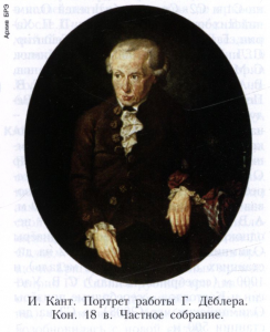 Кант (Kant) Иммануил
