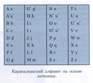 Каракалпакский язык