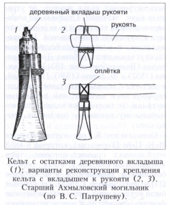 Кельт 