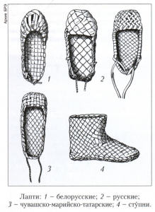 Лапти 