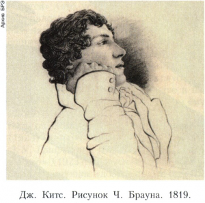 Китс (Keats) Джон