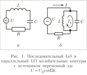 Колебательный контур