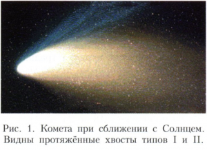 Кометы 