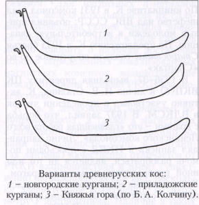 Коса