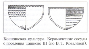 Кошкинская культура