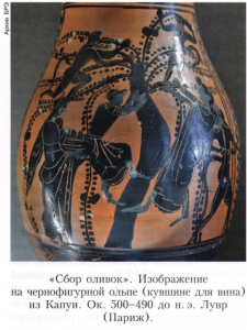 КРЕСТЬЯНСТВО 
