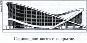 Висячие конструкции