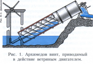 Водоподъёмная машина