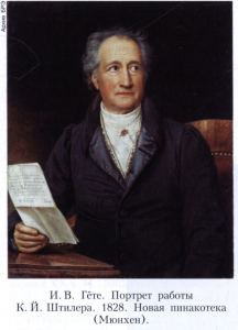 Гёте (Goethe) Иоганн Вольфганг