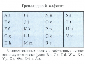 ГРЕНЛАНДСКИЙ ЯЗЫК